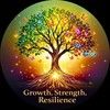 resilientsales